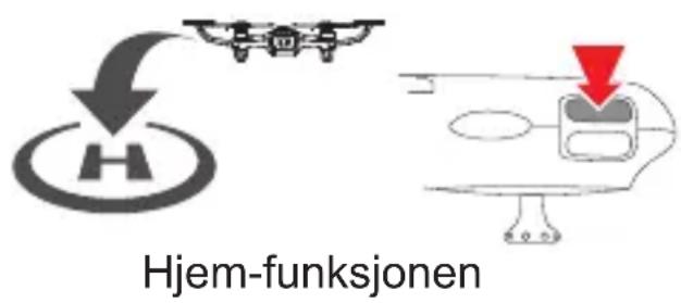 Hjem-funksjonen