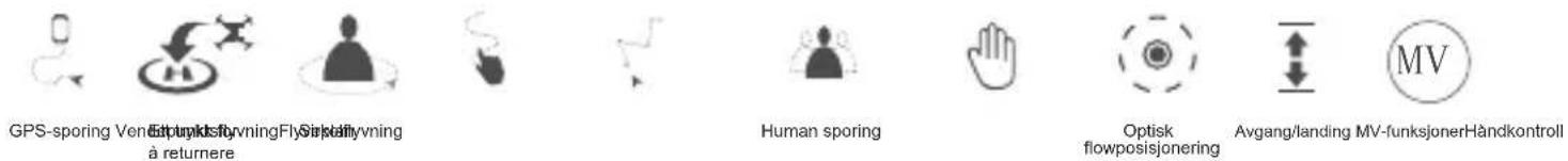 GPS-sporing VenetypkstlyvningFlysplelyvning å returnere Human sporing Optisk flowposisjonering Avgang/landing MV-funksjonerHåndkontroll MV
