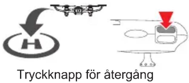 Tryckknapp för återgång