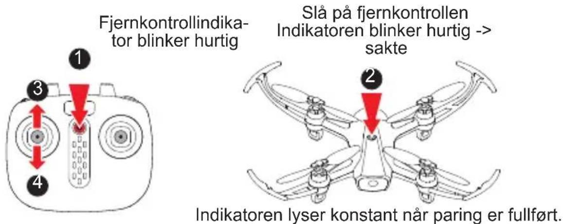 Syma W1 - Klargjøring av flyvning og slå luftfartøyet på/av - 1