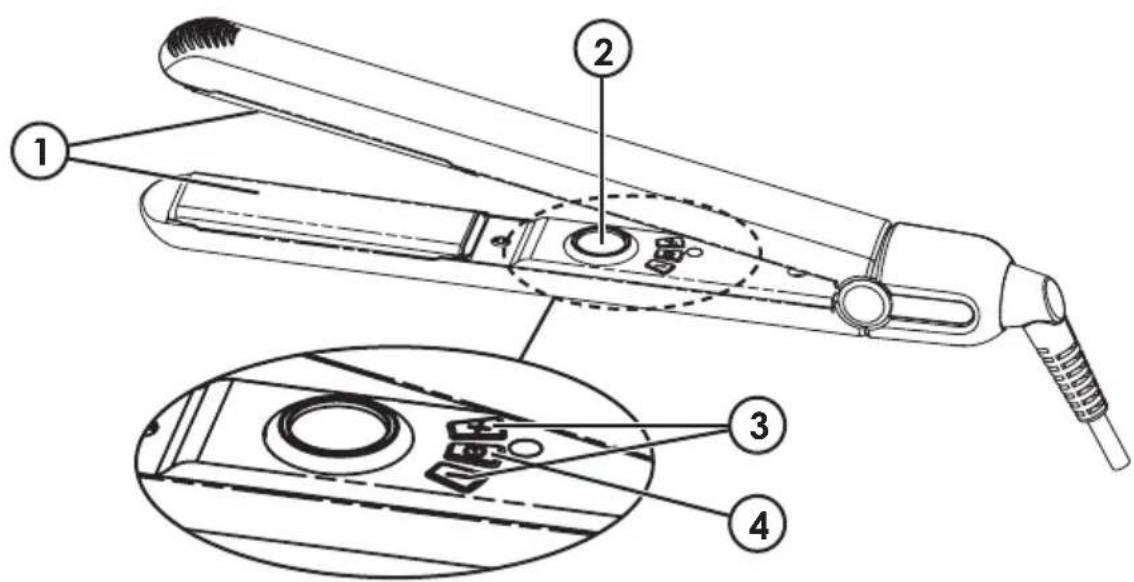 Coline PSO59D - Plattång LCD - 1