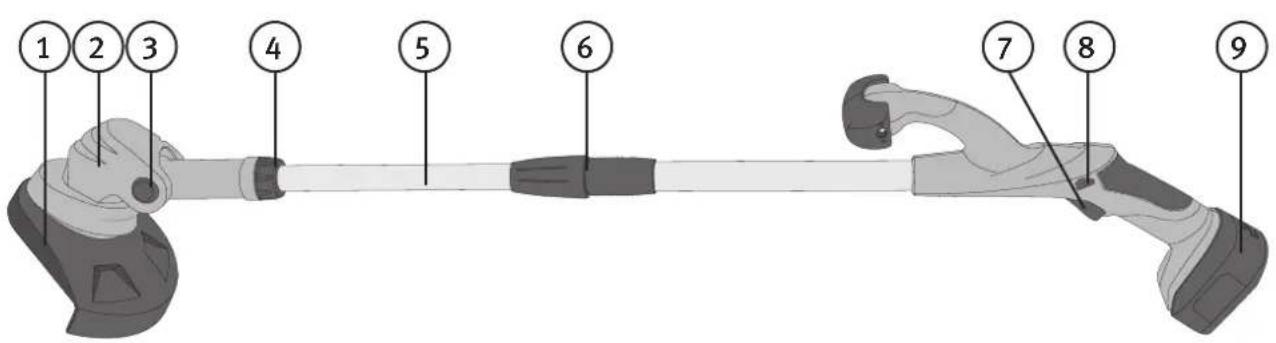 Cotech MOB-LR06-230/C - Produktbeskrivning - 1