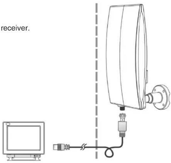receiver.