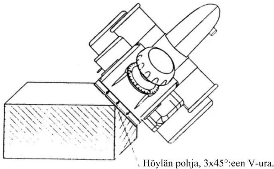 Höylän pohja, 3x45°:een V-ura.