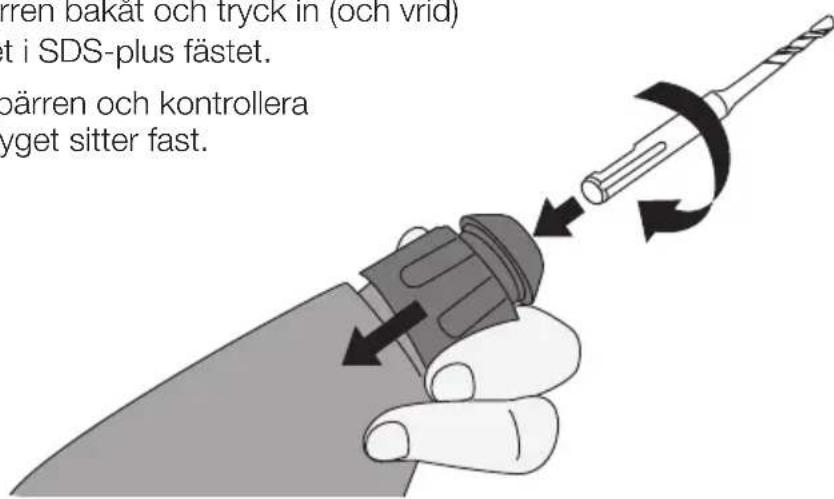 rren bakat och tryck in (och vrid) t i SDS-plus fästet. pärren och kontrollera yget sitter fast.