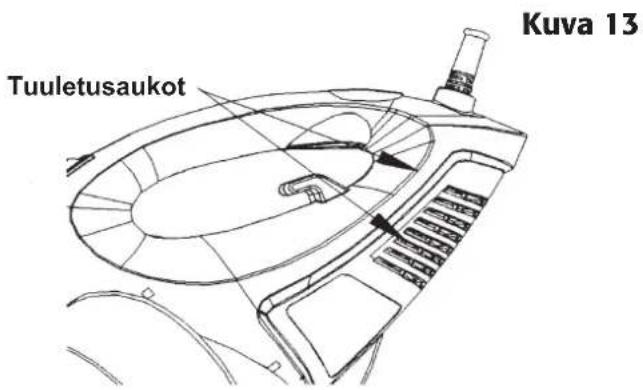 Tuuletusaukot Kuva 13