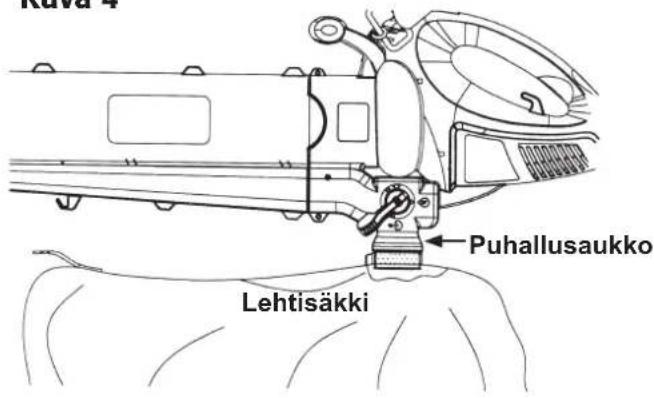 Kuva 4 Puhallusaukko Lehtisäkki