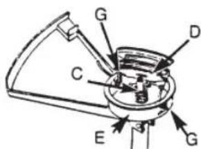 Technical diagram of a mechanical device with labeled components A through G