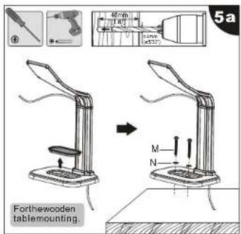 5a 40mm 1kg 2mm (±3.7) Forthewooden tablemounting. M N