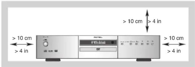 > 10 cm > 4 in POTEL 8 W/3/6/1 E B D E C > 10 cm > 4 in > 10 cm > 4 in