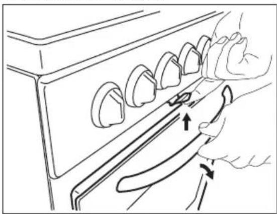 ELECTROLUX LKR500004W - Uunin luukun avaaminen: - 1