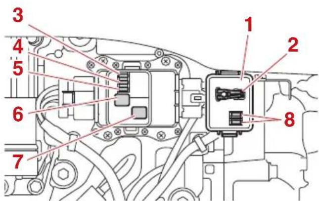 Technical diagram of an automotive electrical connector with numbered parts labeled 1 through 8