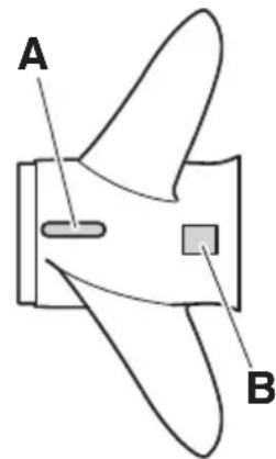 A B