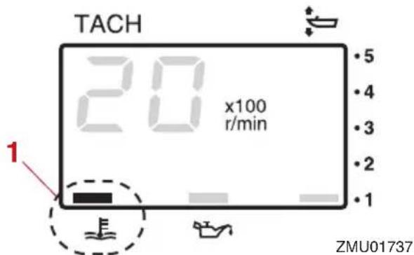 TACH 20 x100 r/min 1 ZMU01737