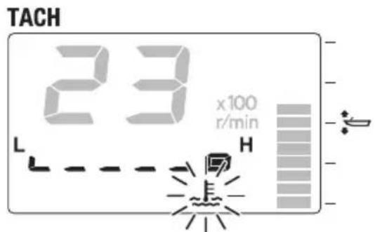 TACH 23 x100 r/min L H