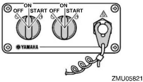 ON OFF START OFF START YAMAHA ZMU05821
