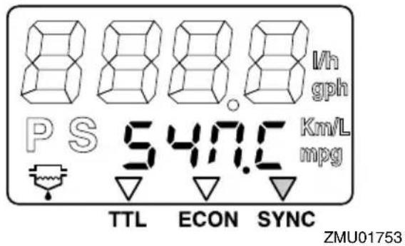 888.8 Wh gph P S 547.0 Km/L mpg TTL ECON SYNC ZMU01753