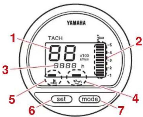 YAMAHA TACH 88 x100 0min 9888 h set mode 1 2 3 4 5 6 7