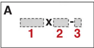 A 1 X 2 - 3