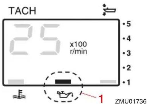 TACH 25 x100 r/min ZMU01736
