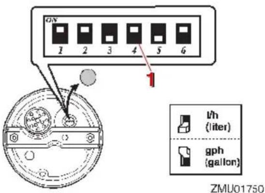 ON 1 2 3 4 5 6 1/h (liter) gph (gallon) ZMU01750