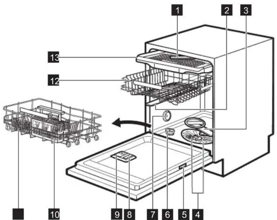 ELECTROLUX KSZ90001W - TUOTEKUVAUS - 1