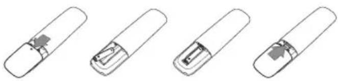 AOC SPX502 - Inserting the batteries in the remote control - 1