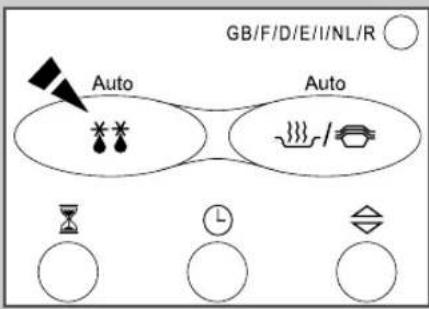 GB/F/D/E/I/NL/R Auto Auto