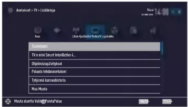 GRUNDIG Copenhagen 49 CLE 6725 BP - Huomautuksia: - 1