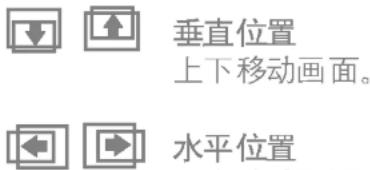 LG FB770G - 调整画面位置 - 2