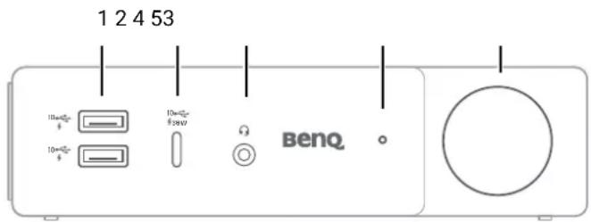 1 2 4 53 10=0.5/- $ 10=0.5/- $ 10=0.5/- $NAV BenQ
