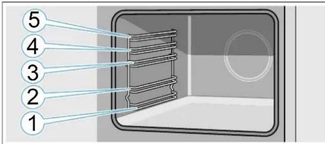 BOSCH HKN39A020W - Varusteiden asettaminen uuniin - 1