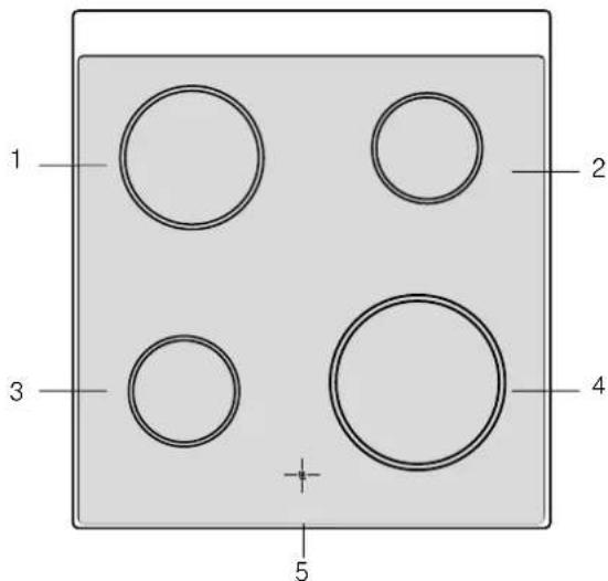 BOSCH HKN39A020W - Keittoalue - 1