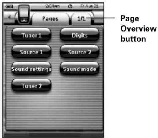 Pages 1/1 Tuner 1 Digits Source 1 Source 2 Sound settings Sound mode Tuner 2 Page Overview button