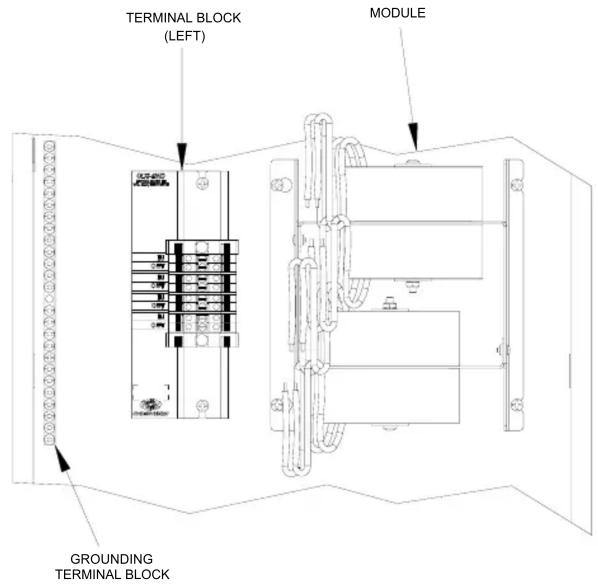 TERMINAL BLOCK (LEFT) MODULE GROUNDING TERMINAL BLOCK
