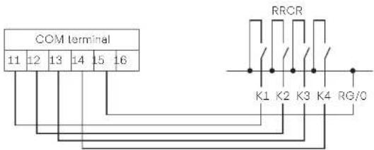 COM terminal 11 12 13 14 15 16 RRCR K1 K2 K3 K4 RG/0