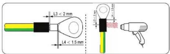 L3 < 2 mm L4 < 1.5 mm L3 2 mm L4 < 1.5 mm