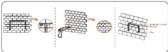 Diagram illustrating brick wall construction steps with labeled components and directional arrows