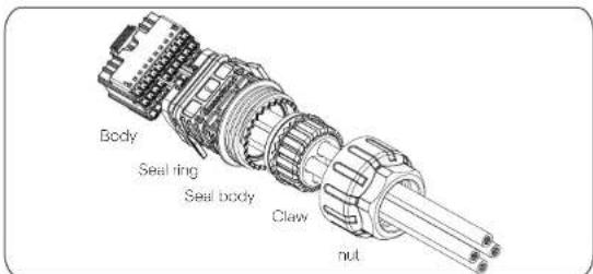 Body Seal ring Seal body Claw nut