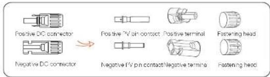 Positive DC connector Negative DC connector Positive TV pin contact Positive terminal Negative TV pin contact Negative terminal Fastening head Fastening head