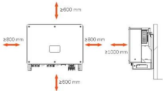 ≥600 mm ≥800 mm ≥800 mm ≥1000 mm ≥600 mm