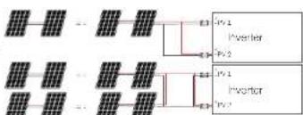 SolaX Power X3-MEGA G2 - a) Grid - 4