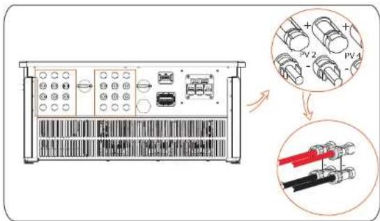 Diagram showing a rack-mounted server unit with labeled components and two close-up insets illustrating cable connections.