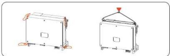 SolaX Power X3-MEGA G2 - Installation Steps of Mounting Inverter on the Stand - 3