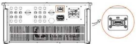 Diagram of a server rack with labeled ports and an inset close-up showing a device component.