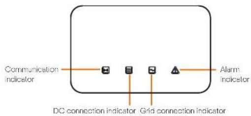 SolaX Power X3-MEGA G2 - Start the Inverter - 1