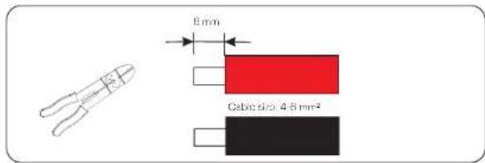 8 mm Cubic size: 4.6 mm²