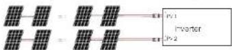 SolaX Power X3-MEGA G2 - a) Grid - 3