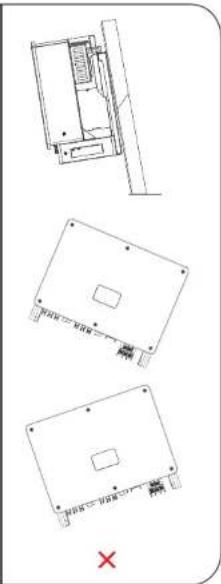 SolaX Power X3-MEGA G2 - Installation Angle Required - 2