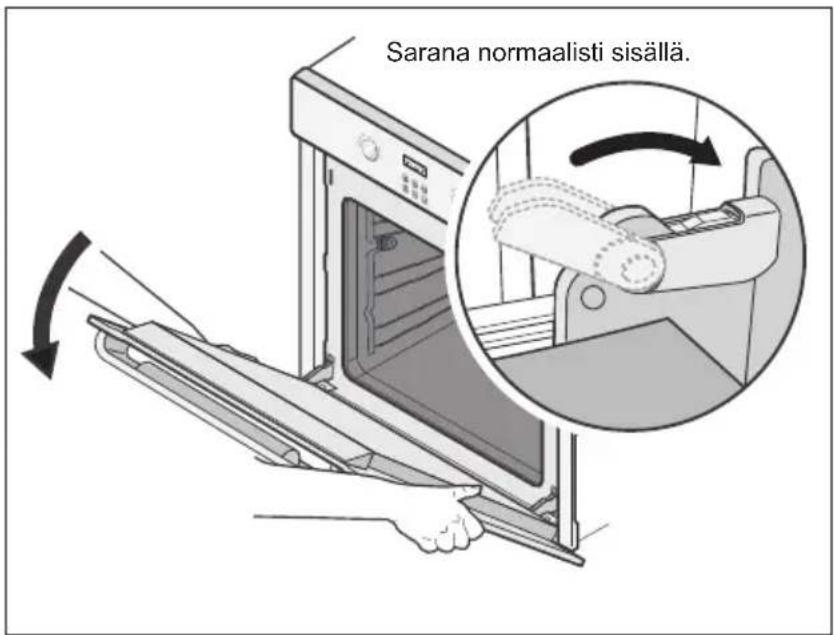 Sarana normaalisti sisällä.